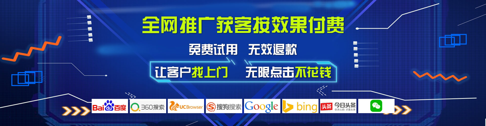 昆都仑竞价托管